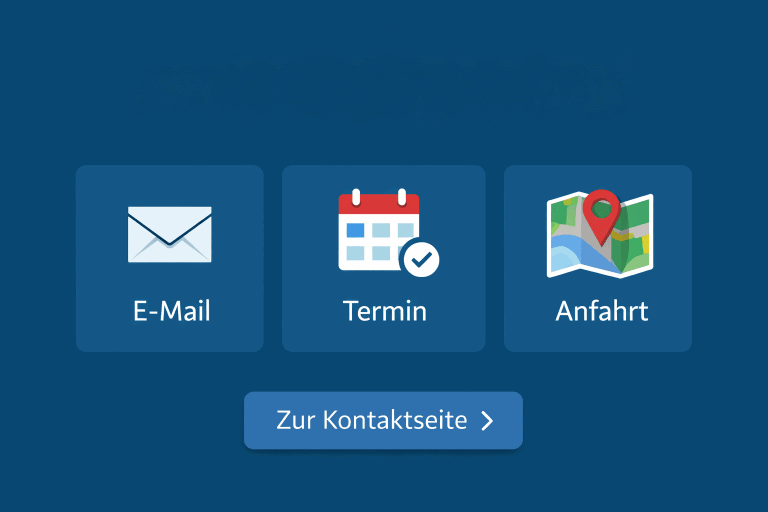 bild mit Visualisierung von e-Mail, Terminanfrage und Anfahrt, mit Link zur Kontaktseite